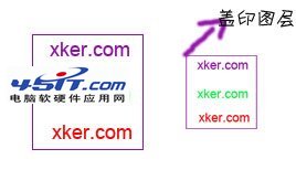 什么是盖印图层,ps盖印图层介绍
