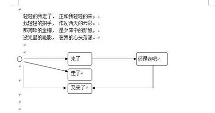 这个你知道么?怎么在Word中添加箭头等框架流程符号