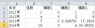 excel怎样做出半圆气泡信息图表?制作半圆气泡信息图表教程分享