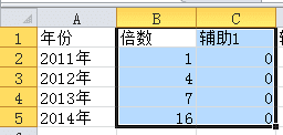 excel怎样做出半圆气泡信息图表?制作半圆气泡信息图表教程分享
